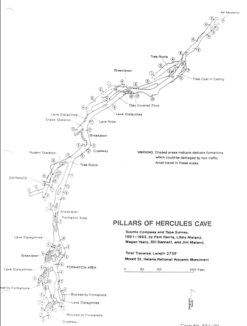 Pillars of Hercules