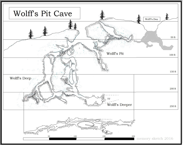 Wolff's Pit map (2016)